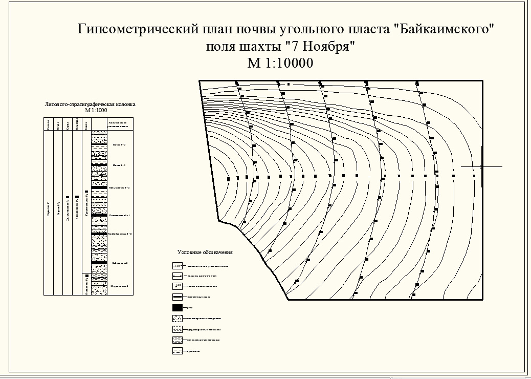 Структурная карта строится по поверхности пласта толщи методом профилей в случае